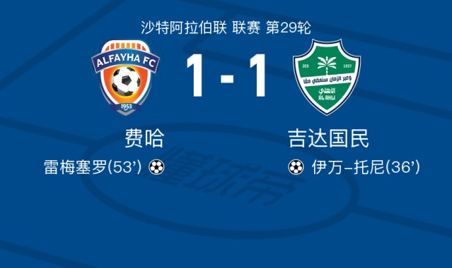 云开体育-费哈1-1吉达国民，伊万-托尼先拔头筹，雷梅塞罗救主